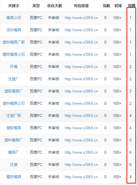 注塑模具|塑膠模具|塑料模具|塑料模具公司 注塑模具|塑膠模具|塑料模具|塑料模具公司
