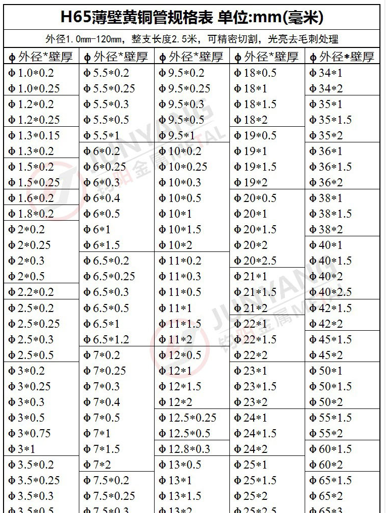 注塑模具|塑膠模具|塑料模具|塑料模具公司