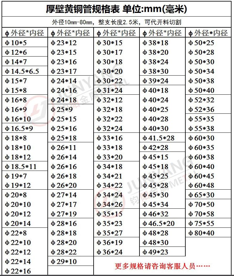 注塑模具|塑膠模具|塑料模具|塑料模具公司