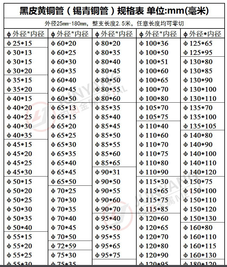 注塑模具|塑膠模具|塑料模具|塑料模具公司
