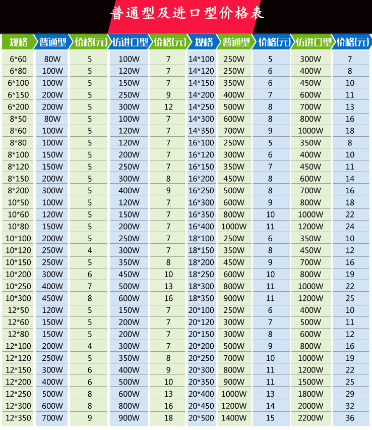 注塑模具|塑膠模具|塑料模具|塑料模具公司 注塑模具|塑膠模具|塑料模具|塑料模具公司
