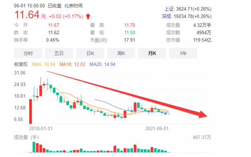 千萬記得， 不論發(fā)貨，還是收貨， 都不要用德邦