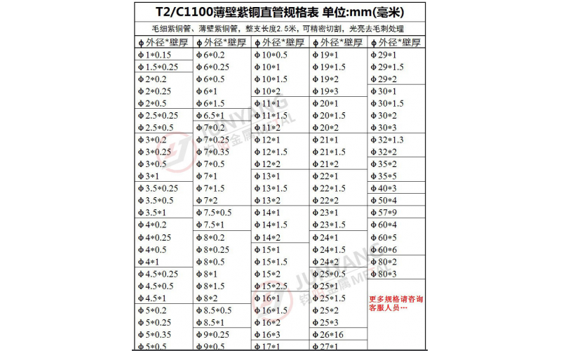 深圳市模具廠(chǎng)使用銅管用于模具冷卻插管